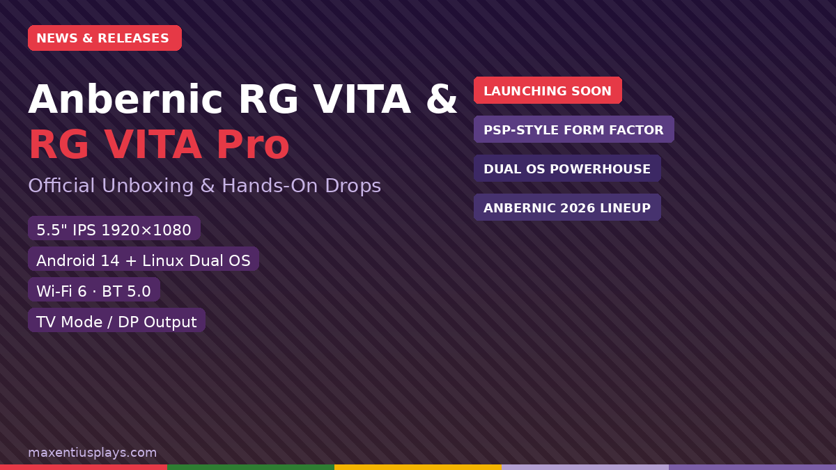 Anbernic RG VITA & RG VITA Pro: Official Unboxing Drops, Dual-OS Launch Imminent