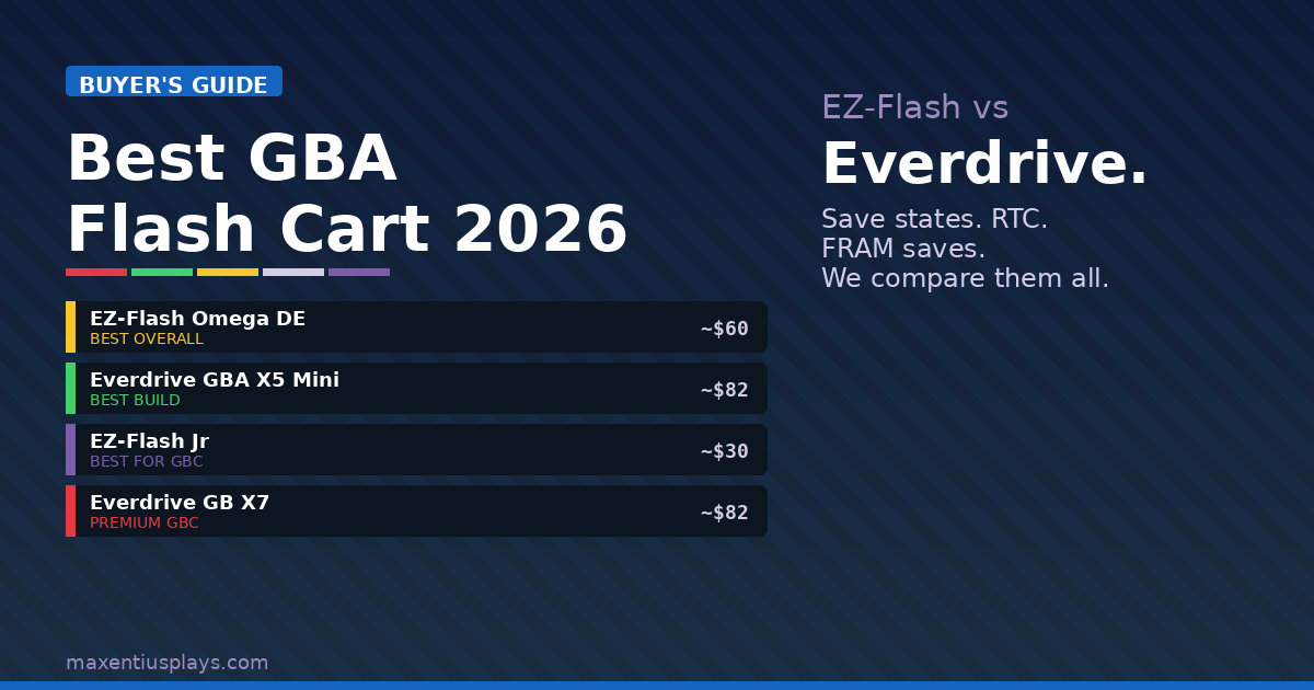 Best GBA Flash Cart 2026: EZ-Flash Omega vs Everdrive GBA — Which Should You Buy?