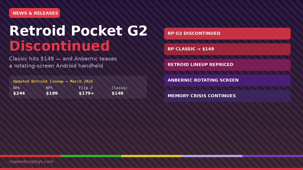 Retroid Pocket G2 Discontinued, Classic Hits $149 — Plus Anbernic Teases Rotating-Screen Handheld
