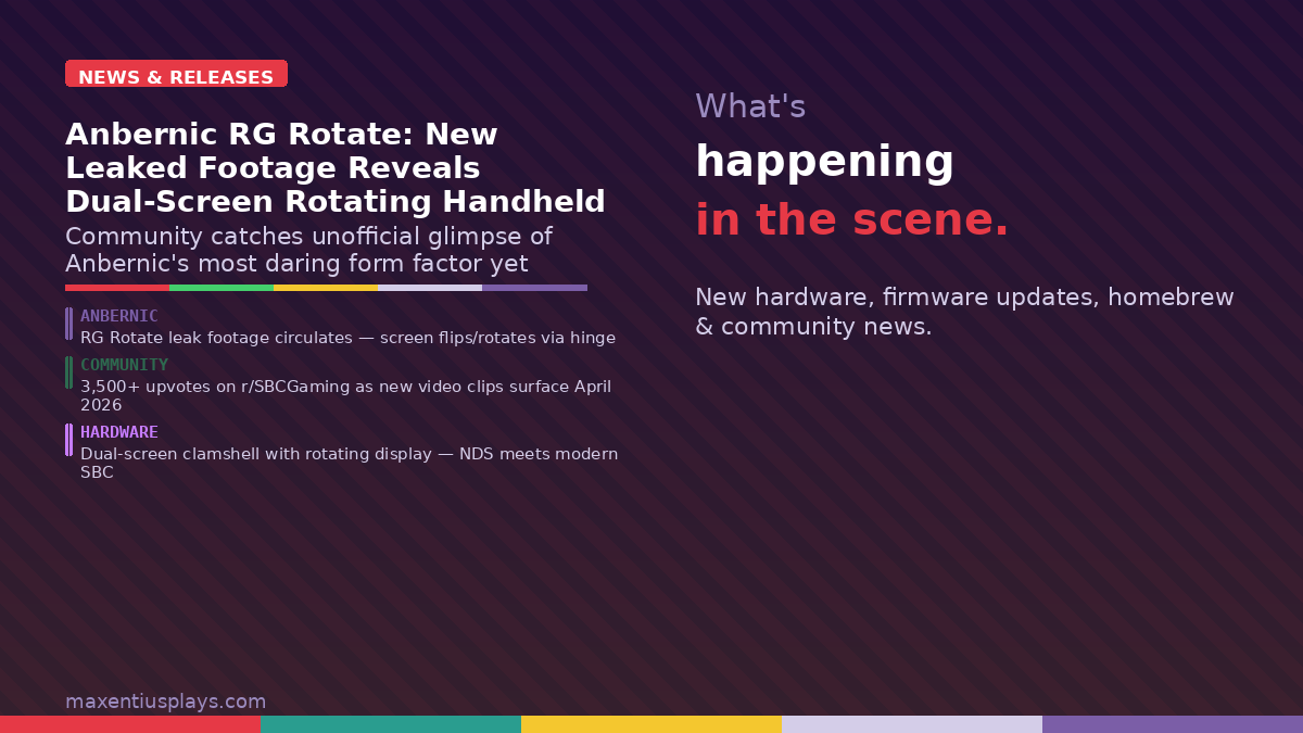 Anbernic RG Rotate: Everything We Know About the Leaked Rotating-Screen Handheld
