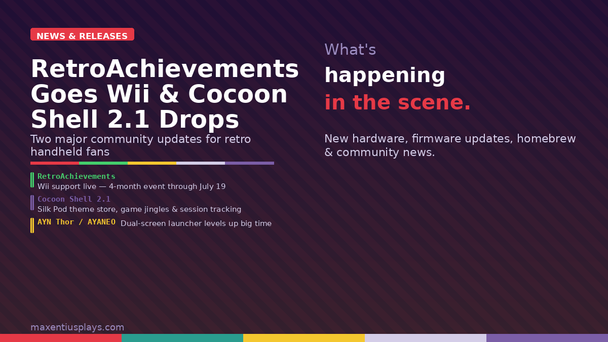 RetroAchievements Adds Wii Support + Cocoon Shell Beta 2.1 Drops