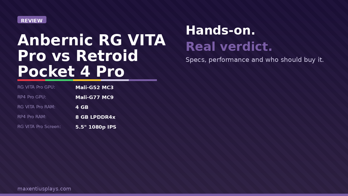 Anbernic RG VITA Pro vs Retroid Pocket 4 Pro: Which $140–$150 Vertical Android Handheld Should You Buy?